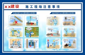 施工现场注意事项建筑建设展板
