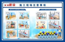 施工现场注意事项建筑建设展板