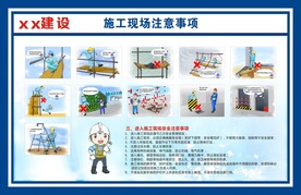 施工现场注意事项建筑建设展板