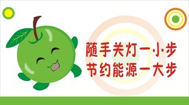 随手关灯节约能源提示牌标识设计