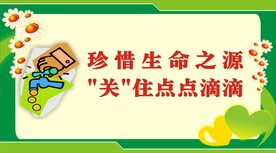 珍惜生命之源提示牌标识设计