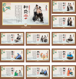 中医文化展板