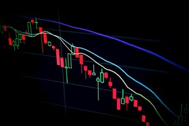 金融股票走势图