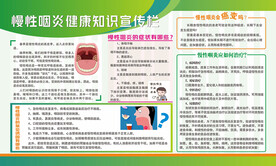 春季高发病慢性咽炎