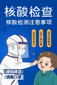 核酸检查海报