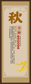 中医挂画