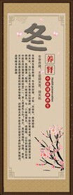 中医挂画