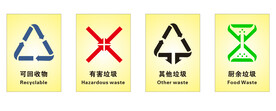 垃圾分类图标