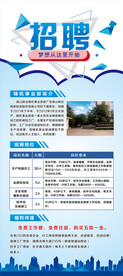 招聘海报 