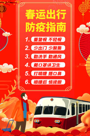 防疫春节海报