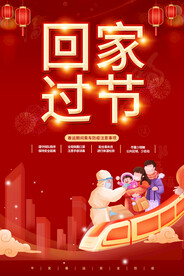 防疫春节海报