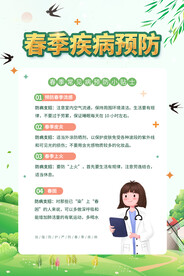 疫情预防海报