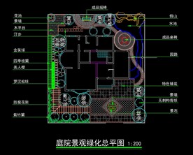 别墅绿化