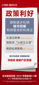 新闻报纸地产特价劲爆红色利好