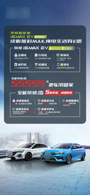 汽车政策海报