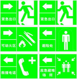 安全标识牌