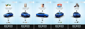 汽车价格优势系列海报