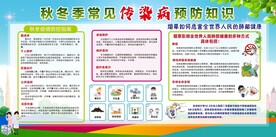  预防传染病健康展板