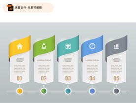 里程碑信息图表