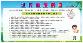 世界血友病日健康宣传栏