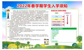 疫情期间入学须知