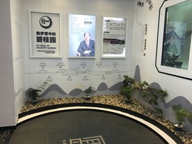 体验区