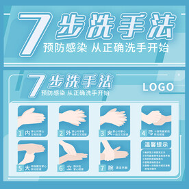 七步洗手法