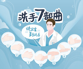 洗手七步曲