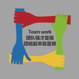 企业公司办公室团队激励志墙面装