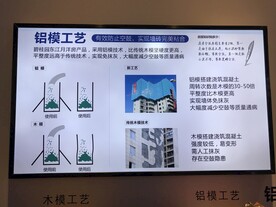 工法展示