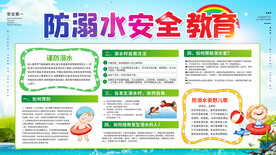防溺水安全教育展板