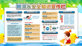 防溺水安全教育宣传展板