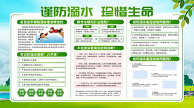 防溺水安全教育宣传展板