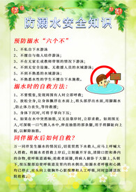 防溺水安全教育宣传展板
