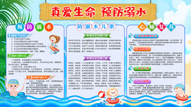 防溺水安全教育宣传展板