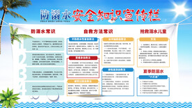 防溺水安全教育宣传展板
