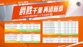 汽车门店开业政策橙色背景