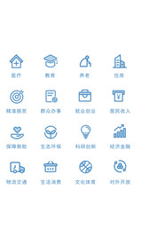 矢量司法党政民生两会调查热词