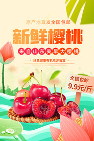 樱桃海报