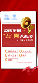 免购置税快报汽车海报