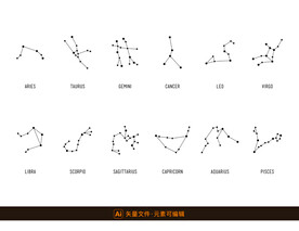 十二星座图