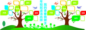 员工风采墙