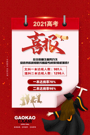 简约红色高考喜报海报