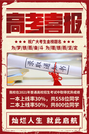 喜报海报