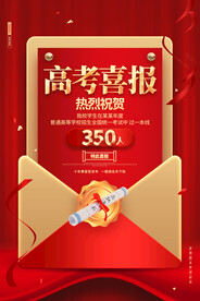 喜报海报