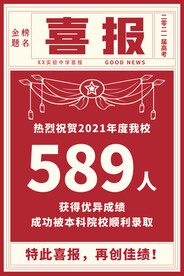 喜报海报