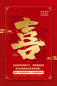 喜报海报