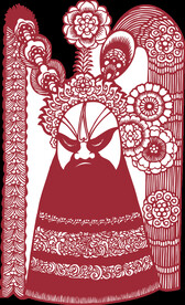脸谱 门神 京剧  财神 信仰