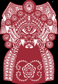 脸谱 门神 京剧  财神 信仰