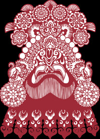 脸谱 门神 京剧  财神 信仰
